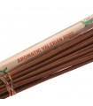 Aromatic Valerian Root Incense Burner